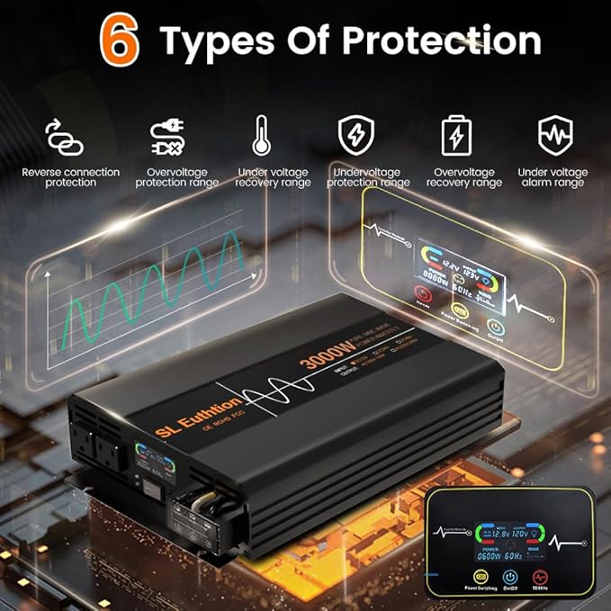 3000W/6000W(Peak) Pure Sine Wave Car Power Inverter 12V DC to 120V AC 60HZ with LCD Display, USB Port, Wireless Remote Control(10M) for Car Home Laptop Truck