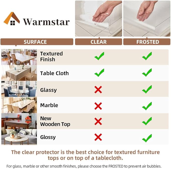 Warmstar Clear Table Cover Protector 34 x 96 Inch,1.5mm Thick Plastic Table Cover Rectangle,PVC Clear Table Protector,Desk Protector Mat for Kitchen, Dresser, Writing Desk,Dining Room Table