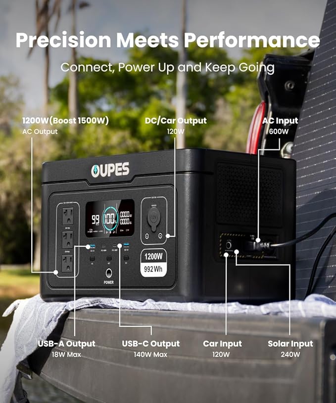 OUPES Exodus 1200 Solar Generator with 240W Panels Included, – 992Wh 1200W LiFePO4 Battery Power Station with Dual PD 140W Type-C, Smart App Control, UPS, Ideal for Camping, RV, Home Emergency