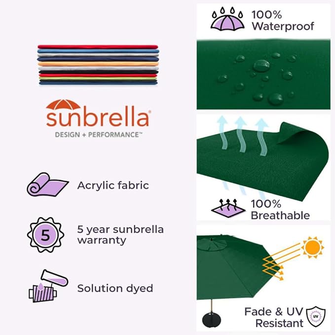 Midtown Umbrellas Push Pop Sunbrella Umbrella 10 Feet Large Outdoor Umbrella With Forrest Green Acrylic Fabric - Deck Patio Umbrella, Backyard Umbrella, Garden Umbrella & Pool Umbrella - Black Pole