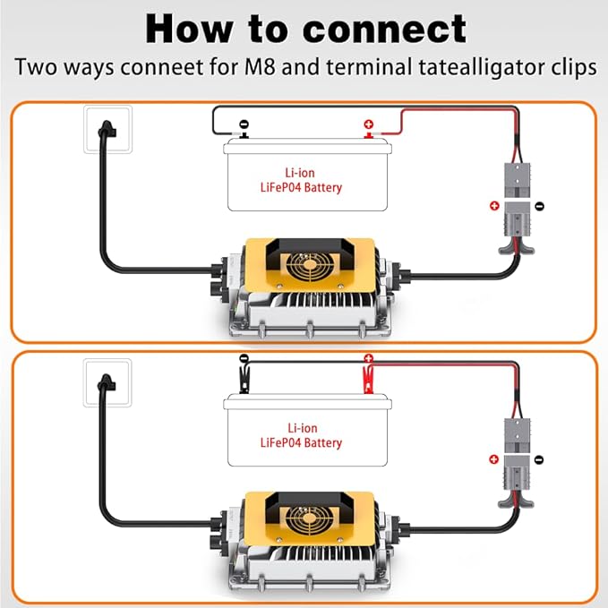 29.2V 30A Lithium LiFePO4 Battery Charger,29.2V LifePO4 Battery Charger for 24V LiFePO4 Lithium Deep Cycle Rechargeable Battery, Multi Protections, Support Fast Charging for RV Boat Car Lawn Mower
