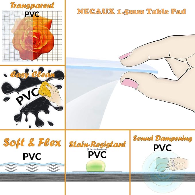 NECAUX Custom 48 x 60 Inch Clear Table Cover Protector, 1.5mm Thick Plastic Waterproof Heavy Duty Desk Mat Non-Slip Tablecloth Protective Pad for 5ft Dining Room Table, Conference Table, Countertop
