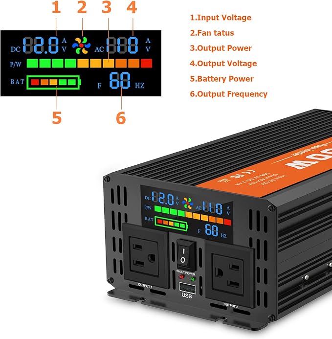 Power Inverter 3000 Watt, Car/Outdoor 12V DC to 110V AC Converter, with LED Display, Dual AC Outlets, USB Port, Dual Smart Fans, Cables Included, Suitable for RV, Outdoor, Camping, Boat, Emergency