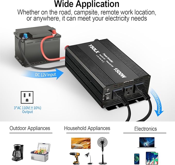 YSOLX 1500W Power Inverter 12V to 110V,Dc to Ac Inverter 3 AC Outlets,1500 Watt Inverter for Hurricanes, Power Outages,RV, Camping