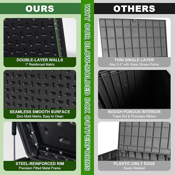 230 Gallon Outdoor Storage Box Waterproof, Extra Large Plastic Outside Deck Box Weatherproof, Resin Patio Storage Bin with Lock and Lids for Cushion, Black