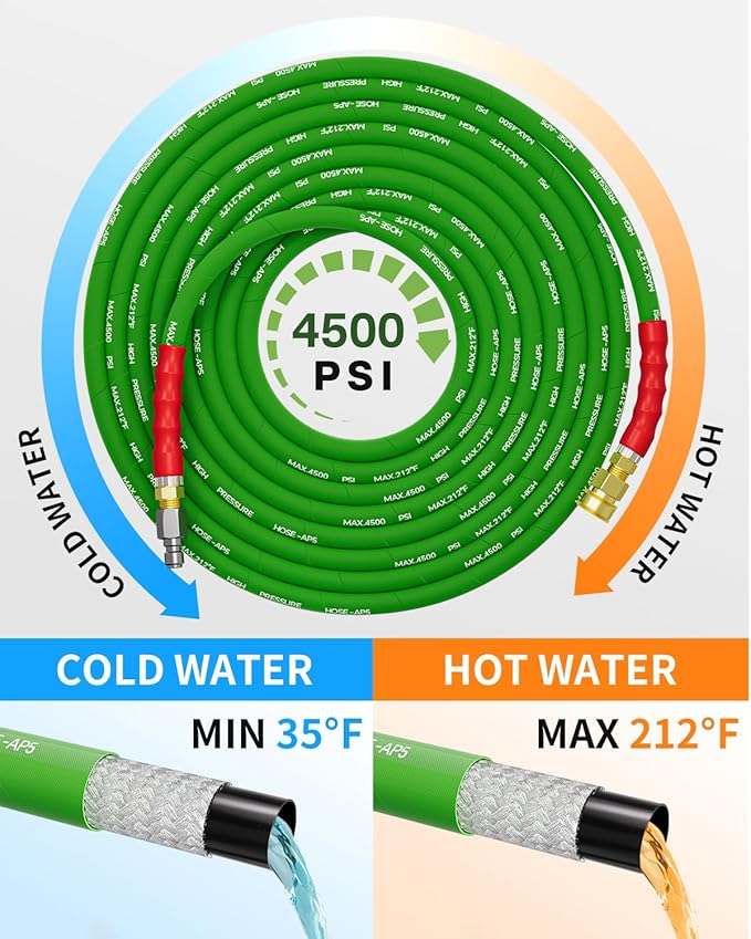 Pressure Washer Hose 75FT 3/8" for Cold and Hot Water 212°F, with Swivel Quick Connect, 4500PSI Kink Resistant Grade Steel Wire Braided, Power Washer Hose With 2pcs M22-14mm Adapter