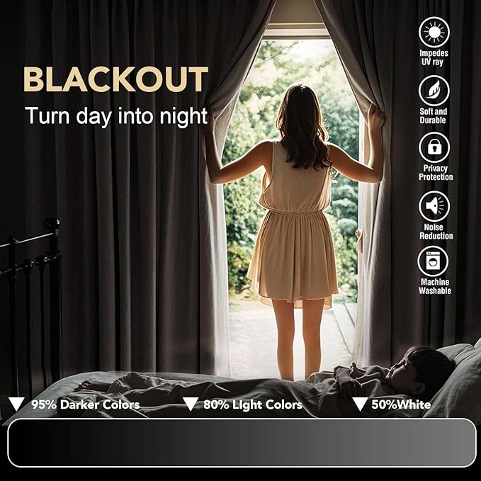H.VERSAILTEX Blackout Curtains for Bedroom Thermal Insulated Room Darkening Living Room Curtains 63 Inch Long Grommet Privacy Protection Window Curtain Panels/Drapes, 2 Panels, Chocolate Brown
