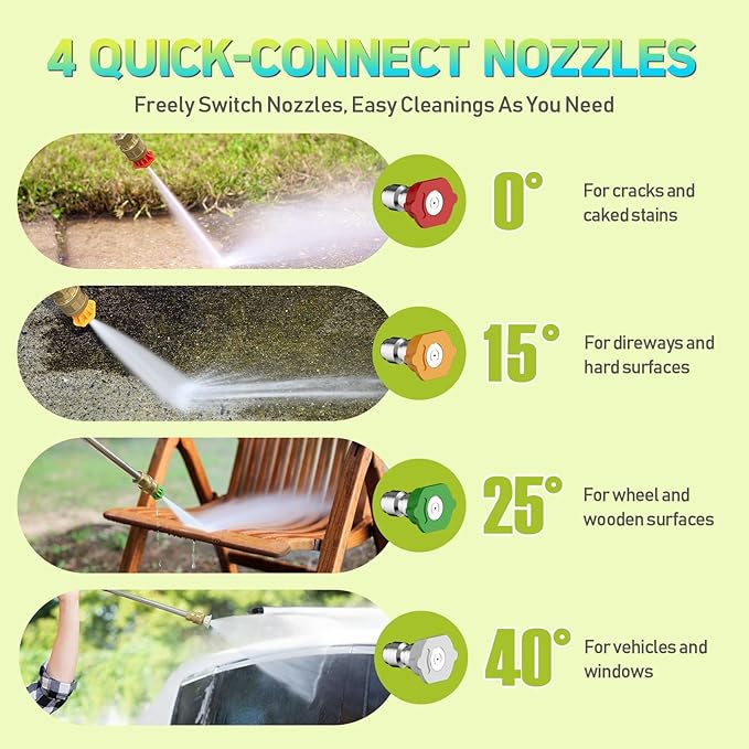 Pressure Washer Power Washers with Touch Screen, 5000PSIIMAX, High Pressure Cleaning Machine with 4 Quick Connect Nozzles and Foam Cannon for Cars Driveways Patios Fences
