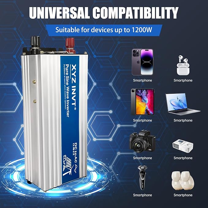 1000W Pure Sine Wave Power Inverter DC 36V to AC 110V/120V, 2000W Peak, Car/Truck Power Converter for Solar, Home, Vehicle & Rechargeable Devices with LED Display