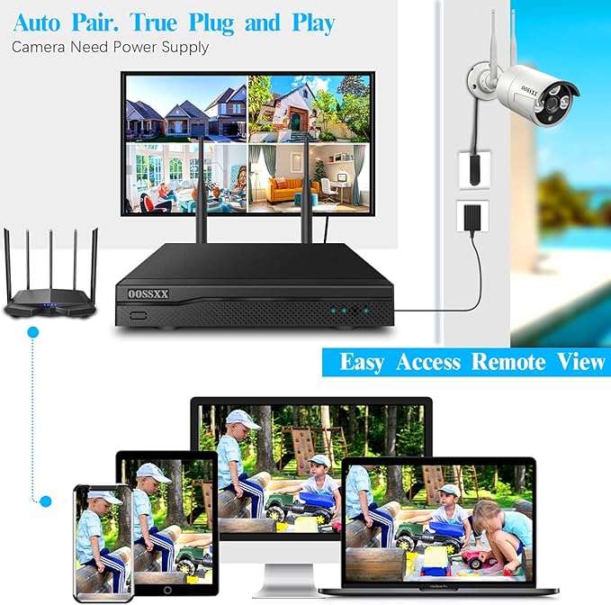 (Dual Antennas for Wi-Fi Enhanced) AI Human Detected 2-Antennas Enhance Outdoor Wireless Security Camera System WiFi Video Surveillance System