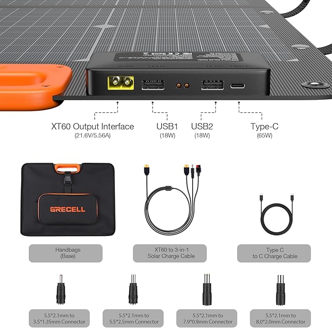 GRECELL 120W Portable Solar Panel for Power Station, 24% High Efficiency Bifacial Panel 21.6V Foldable Waterproof with XT60/Type-C/2 USB DC Output, 120W Solar Panel for Outdoor, Camping, Van, RV, Trip