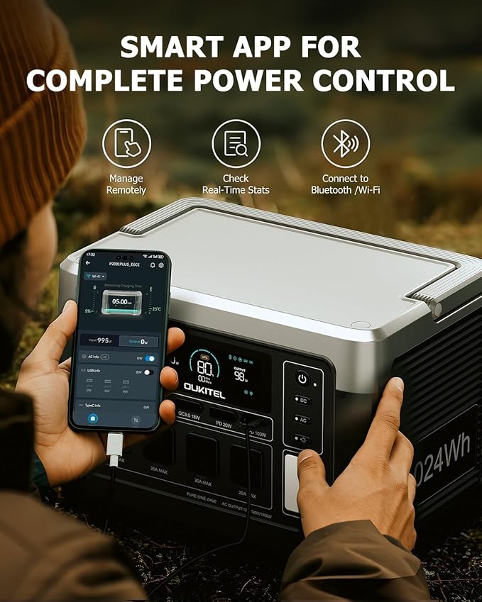 OUKITEL P1000 PLUS 1800W Power Station with 200W Solar Panel(Peak 3600W), 1024Wh Solar Generator 1200W Fast Charging APP Control Emergency LiFePO4 Battery for Home Backup Camping RVs