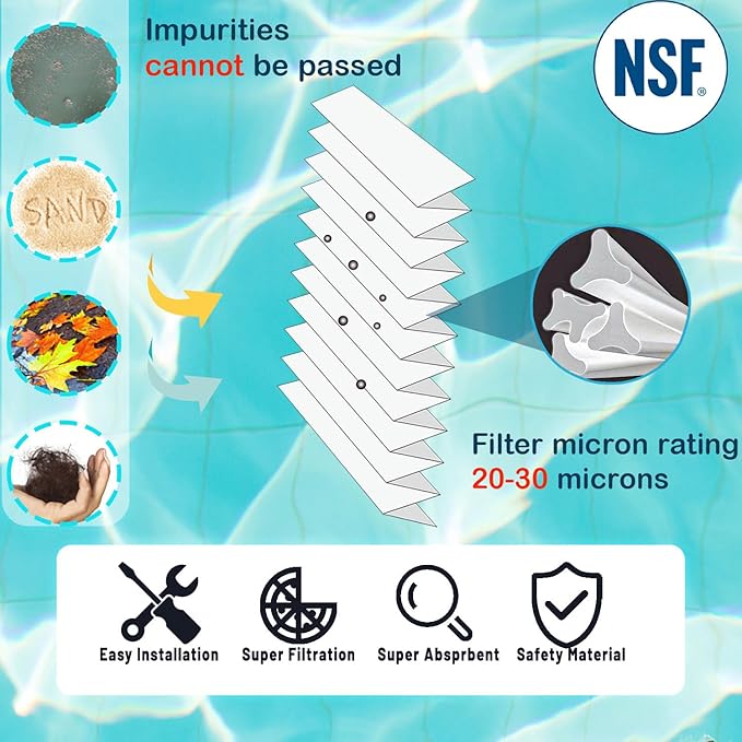 Savener® C-8409 Pool Filter Cartridge, Replaces Hayward C900, CX900RE, Unicel C-8409, Filbur FC-1292, Sta-Rite PXC-95, Waterway Pro Clean 100, C-900, PA90, 25230-0095S, 90 Sq. Ft, 1 Pack
