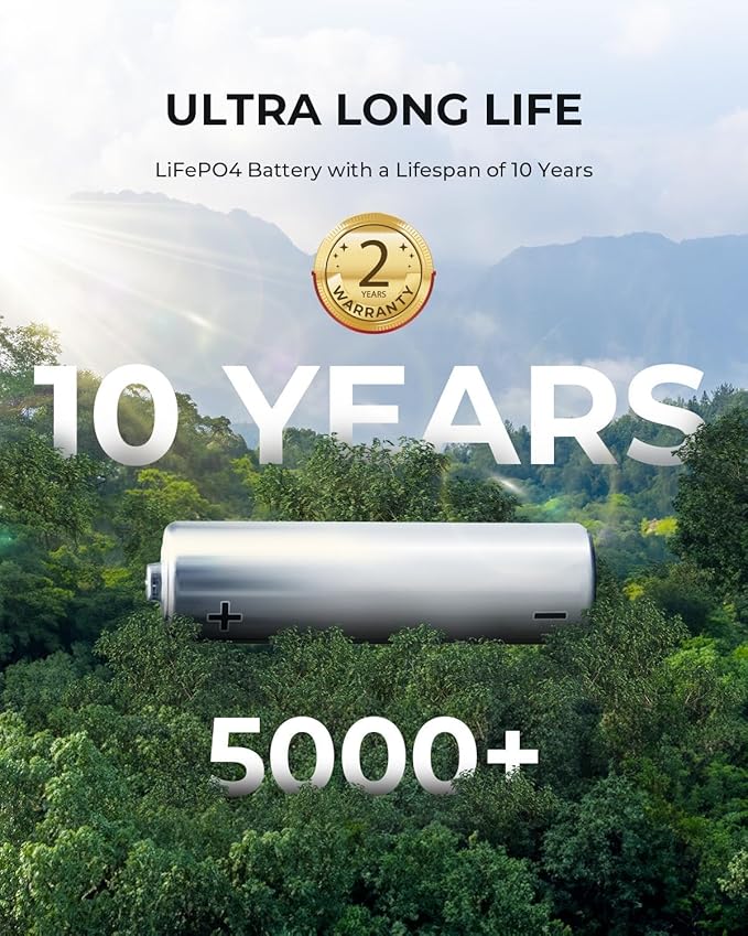 OUKITEL 5120Wh Power Station with 3x200W Solar Panels (2025 NEW), P5000 Pro Large Capacity Solar Generator, 5x3600W AC Output (6000W Peak), 1800W Fast Charging, Max 1000W MPPT Solar for Home Backup