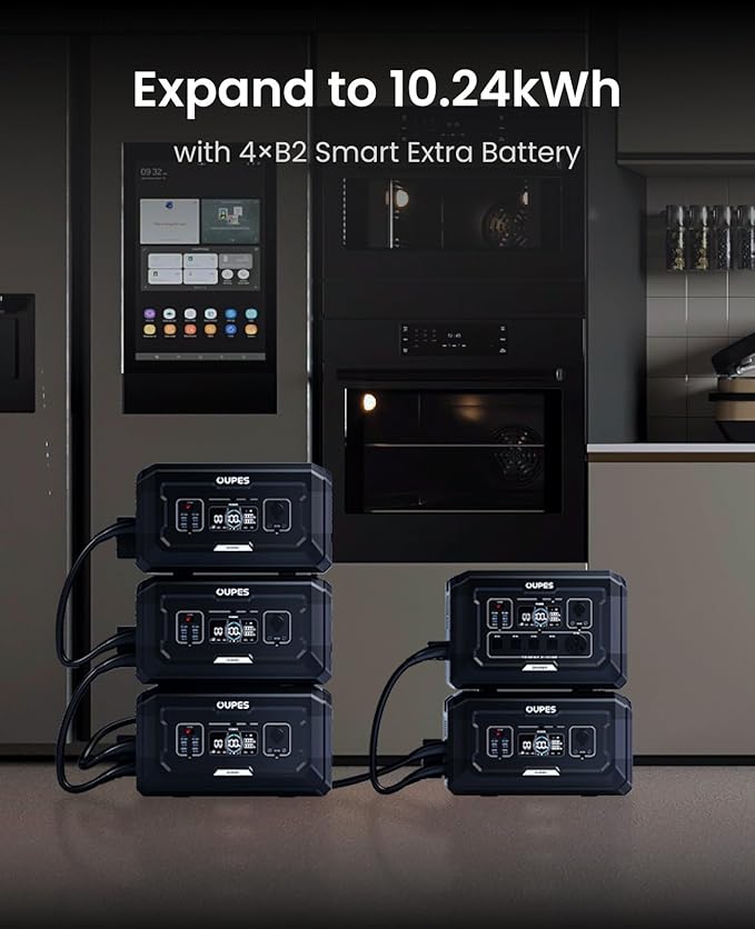 OUPES Mega 2 Portable Power Station Bundle 2500W (5400W Peak), 10.24kWh Expandable LiFePO4 Solar Generator with 4x240W Solar Panels (960W Total) – Off-Grid Solar System