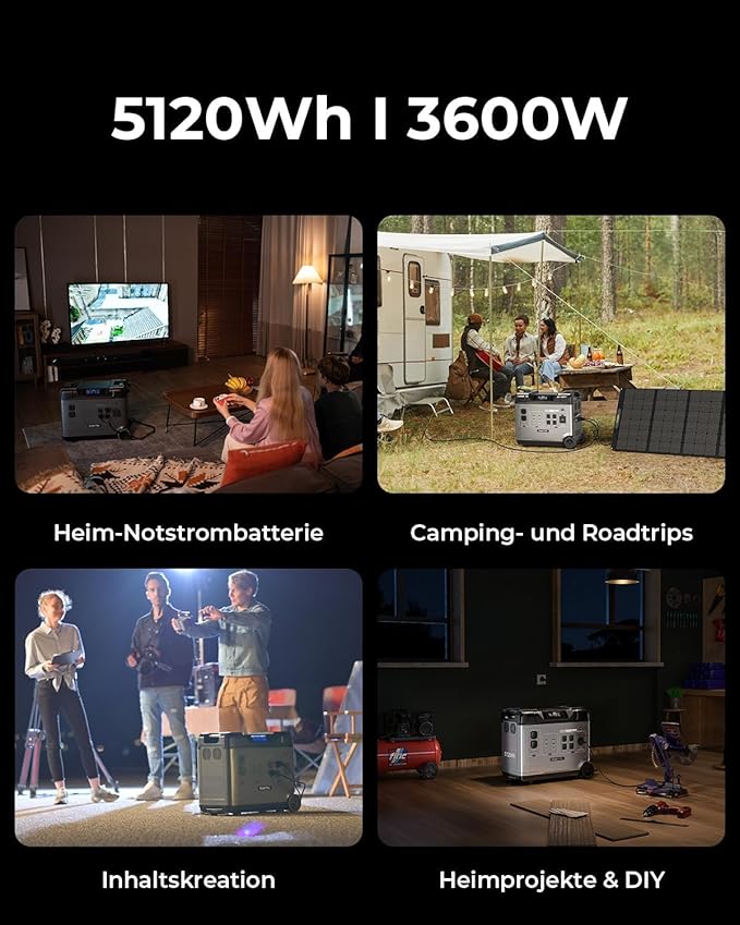OUKITEL 5120Wh Portable Power Station with 4x200W Solar Panel (2025 NEW), P5000 Solar Generator Large Capacity, 5*AC Outlets (6000W Peak), 1800W Fast Charging, Battery Power Station for Home Use