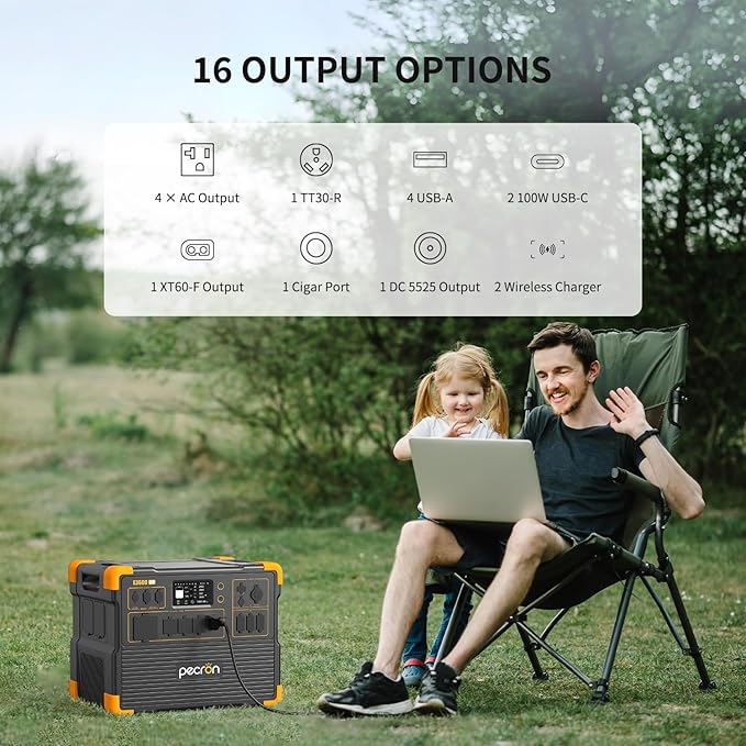 PECRON Two E3600LFP Portable Power Station with 240V Double Voltage Hub, 3072Wh Power Station, 3600W LiFePO4 Battery Backup Expanded to 15.36KWh, Solar Generator for Home Use, RV, Camping