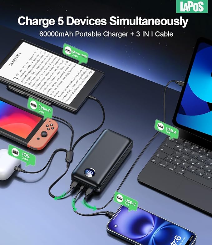 Portable Charger Power Bank - 60,000mAh Battery Pack, 22.5W Fast Charging Phone Charger Attached USB-C/iOS/Micro-USB Cable, Powerbank for iPhone 17 16 15 14 13 Samsung, for Travel Camping Essentials