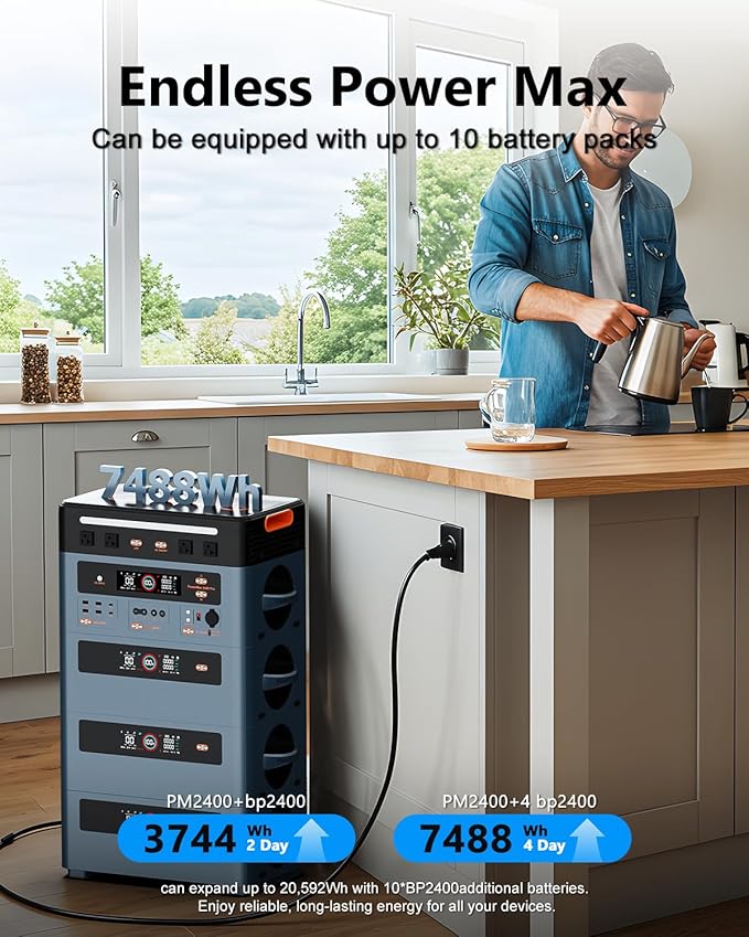 OSCAL 2400W Solar Power Station with 2x100W Solar Panels PowerMax 2400, 1872Wh Battery Generator with 4 AC Outlets (5000W Peak), 1.45H Full Charging, APP Control Battery Backup for Home, Camping&RVs