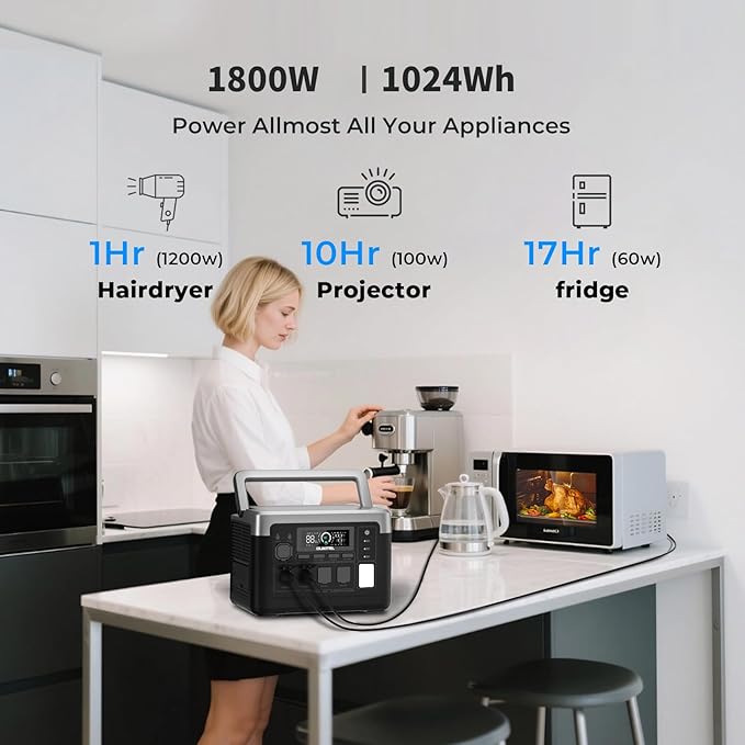 OUKITEL P1000 PLUS 1800W Power Station with 200W Solar Panel(Peak 3600W), 1024Wh Solar Generator 1200W Fast Charging APP Control Emergency LiFePO4 Battery for Home Backup Camping RVs