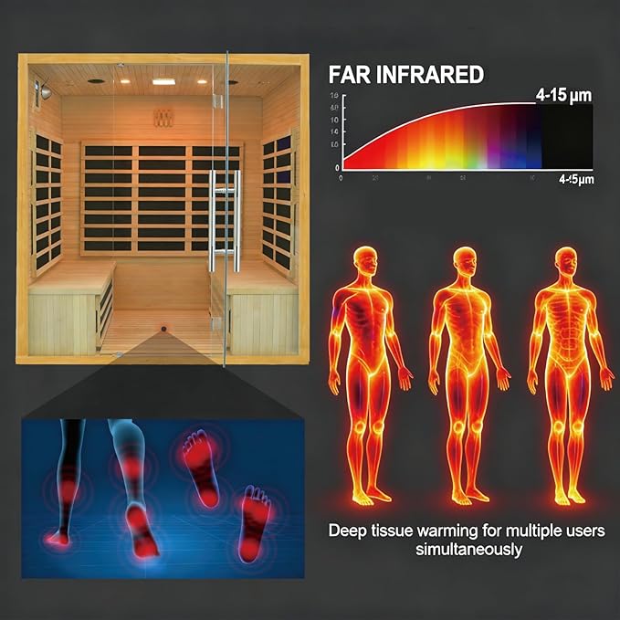 Homsido 3-4 Person Sauna, Hemlock Wooden Indoor Far Infrared Home Sauna Room 11 Low EMF Infrared Carbon Panels with Tempered Glass Door,Bluetooth Speakers 7 Chromotherapy Lights(220V, 2880W)