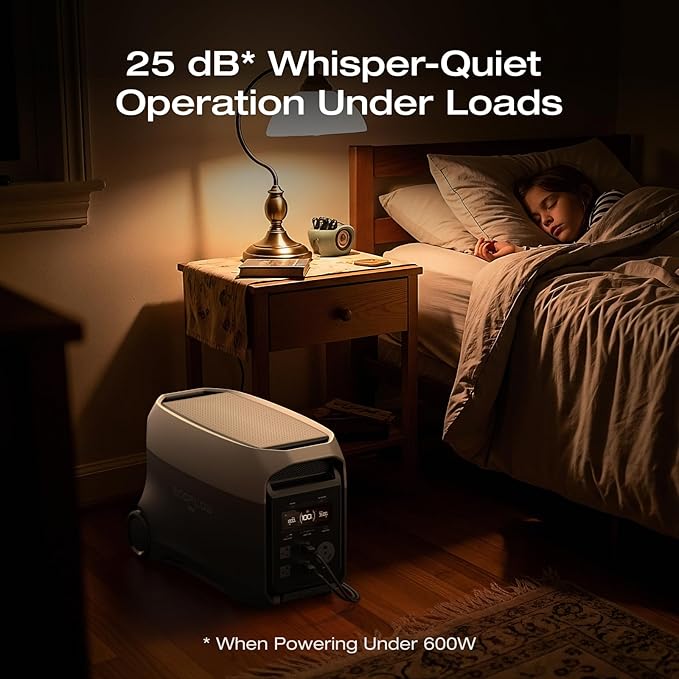 EF ECOFLOW DELTA 3 Ultra Portable Power Station with 400W Solar Panel, 3072Wh LiFePO4 Battery, 3600W (Surge 7200W) Output, Solar Generator for Home Use, Camping Accessories, Emergencies & RV Backup