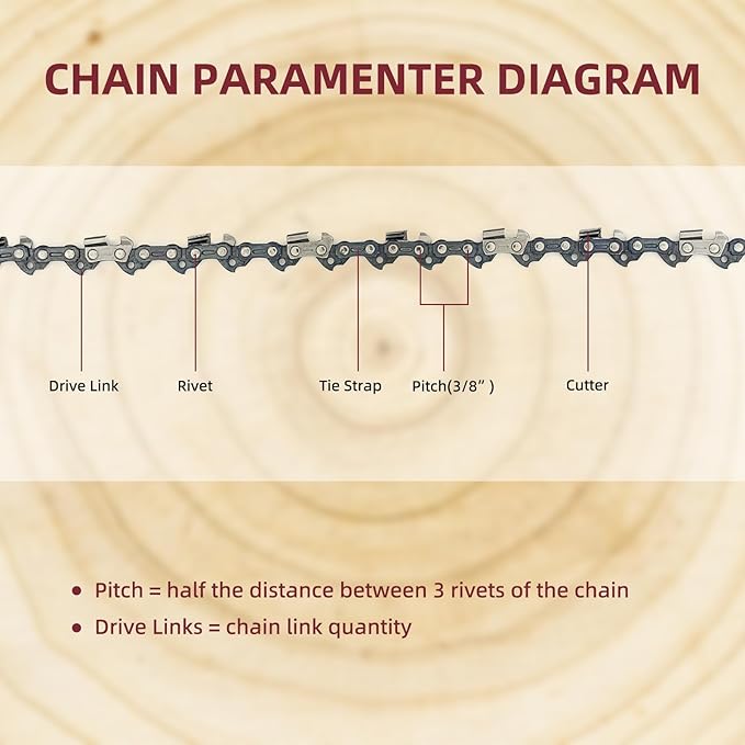 5 Pack 12 Inch Chainsaw Chain 45 Drive Links 3/8" LP Pitch .050" Gauge Fit ECHO CS-271T, GREENWORKS 20262, MAKITA EA3200S, RYOBI P548, EGO CSX3000, DEWALT DCCS620B HUSQVARNA, CRAFTSMAN- S45