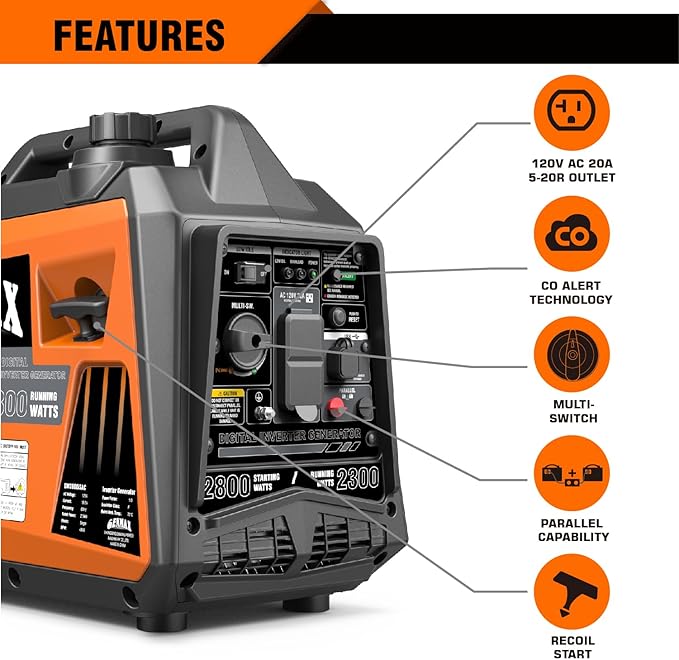 GENMAX Generator,EPA Compliant, Eco-Mode Feature, Ultra Lightweight for Backup Home Use & Camping