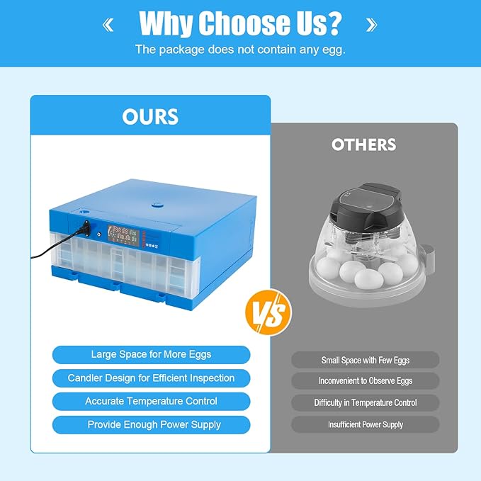 64 Eggs Incubator Digital,Automatic Egg Incubator, Eggs Chicken Quail Chick Hatcher, Hatching Mechine with Temperature Control Digital Display 