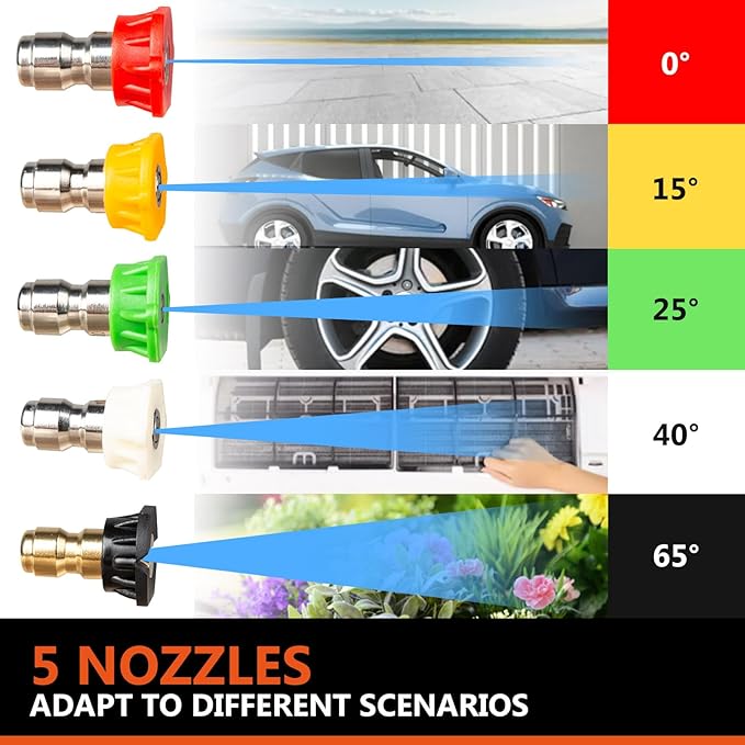 Kebtek Foam Cannon with Pressure Washer Gun 5200 PSI, Car Wash Foam Gun with Pressure Washer Quick Connect Kit and 5 Nozzle Tips, M22 and 1/4 Inch Quick Connect, 1Liter