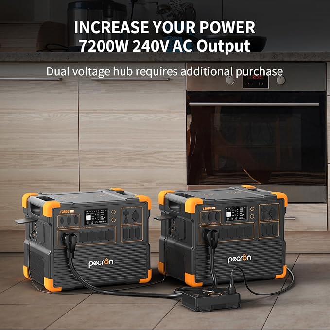 pecron E3600LFP Solar Generator 3072Wh with 8x300W Solar Panels Trolley Kit, 5x3600W AC Outlets Portable Power Station, LiFePO4 Battery Backup Expanded to 15.36KWh, Power Station for Home Use, Camping