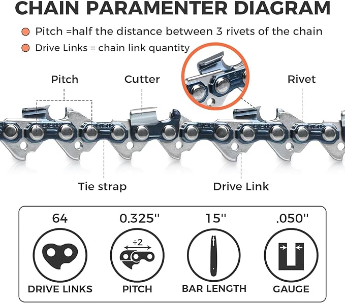15 Inch Chisel Chainsaw Chain .050 .325 64DL for Husqvarna 50 55 455 Rancher Jonsered 325 Dolmar (3 Pack) (20YL-6)