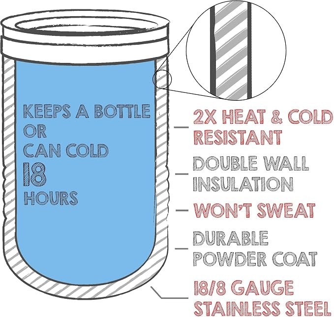 4-in-1 Stainless Steel 12 oz Double Wall Vacuum Insulated Can or Bottle Cooler Keeps Beverage Cold for Hours - Also Fits 16 oz Cans - Powder Coated Purple - Clear Water Home Goods