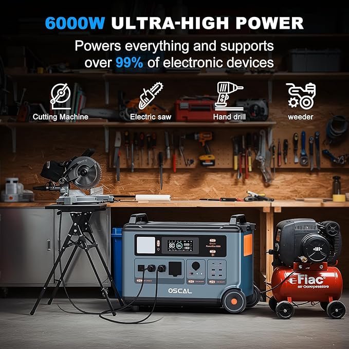 OSCAL Promax6000 Solar Generator with 1x400W Solar Panel,6000W(Peak 7200w),120V/240V Dual Voltage Portable Power Station,3600WH Lifepo4 Battery 14 Outlets,2200W 1.96H Fast Charge,for Home Backup,RV.
