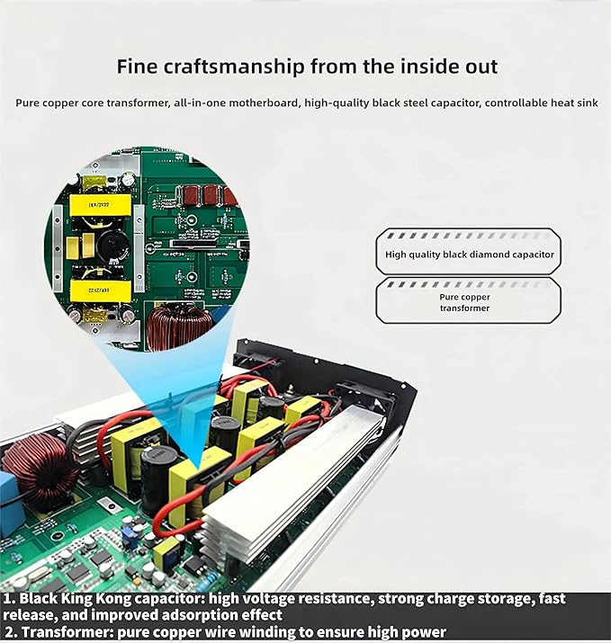 5000W Power Inverter 12V DC to 110V AC Converter with LED Display Dual AC Outlets Dual Fans Radiating for RV, Camp, Boat and Home Emergency Portable Pure Sine Wave Inverter (LED Screen, 5000W 12V)