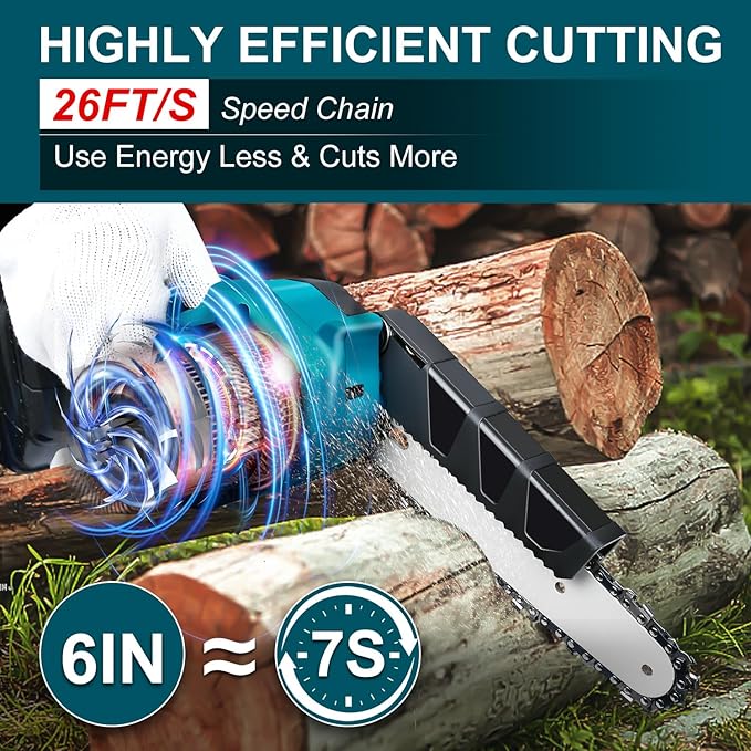 Mini Chainsaw for M-akita 18V Battery, 600 W Brushless Chainsaw Electric 6 Inches, Battery Chainsaws Hand Chainsaw for Garden Shears, Wood Cutting(No Battery)