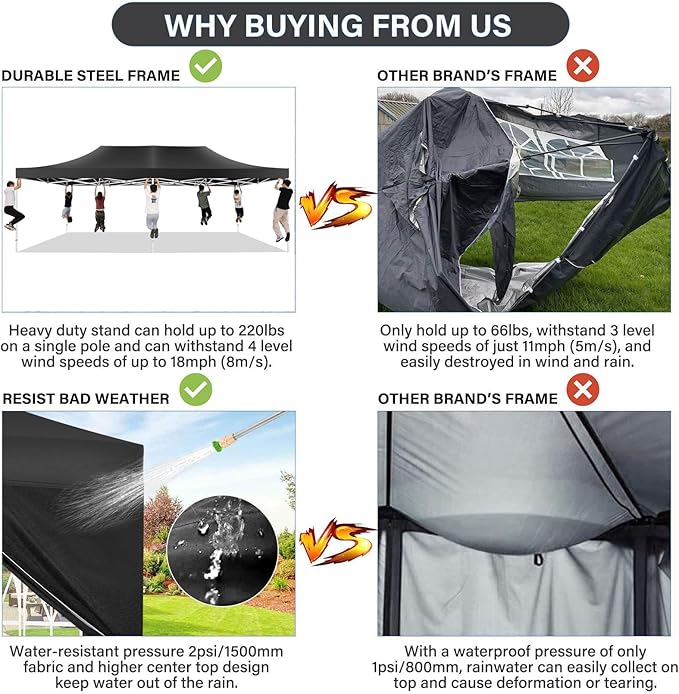 COBIZI 13x26 Pop Up Canopy with 6 Sidewall,Heavy Duty UPF 50+ All Season Wind Waterproof Commercial Outdoor Wedding Party Tents for Parties Canopy Gazebo with Roller Bag(13 x 26 ft Black)
