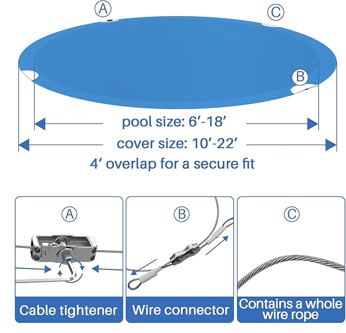 ECOOPTS 16 ft Round Pool Cover for Above Ground Pools, Swimming Pool Cover Protector Winter Safety Cover (Blue)