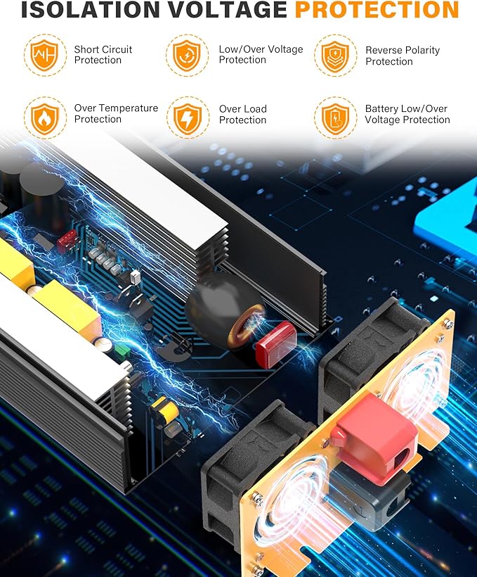 2000W Pure Sine Wave Inverter 12V DC to 110V 120V AC Car Converter for RV Truck Off-Grid Solar Power Inverter with 4 AC Outlets, USB/Type-C Fast Charging Ports, LCD Display, Remote Control
