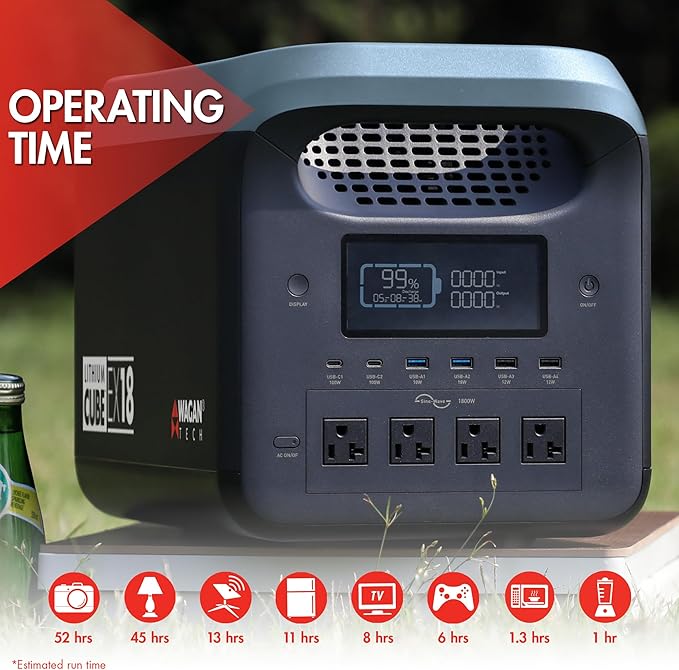 Wagan EL8840 Portable Power Station EX18 Lithium Cube Solar Generator 1229Wh LiFePO4 Battery Fast Charge 1800W 3000W peak AC 100W USB-C for Home Backup, Power Outages, Outdoor Camping, Off-grid