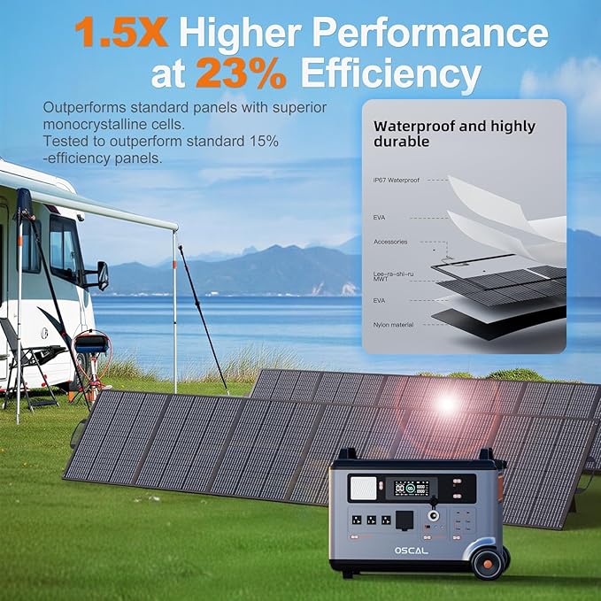 OSCAL Promax6000 Solar Generator with 2x400W Solar Panel,6000W(Peak 7200w),120V/240V Dual Voltage Portable Power Station,3600WH Lifepo4 Battery 14 Outlets,2200W 1.96H Fast Charge,for Home Backup,RV.