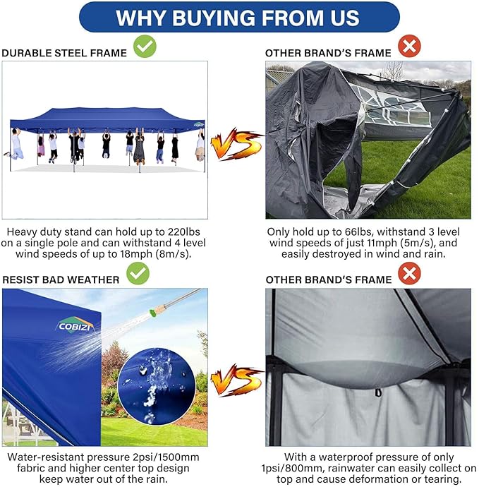 COBIZI 10x30 Pop up Canopy Tent 10x30 Canopy with 8 Sidewalls Waterproof Heavy Duty Commercial Canopy Tent for Parties Outdoor Garden Gazebo, Carry Bag with Wheel(10x30ft, Dark Blue)