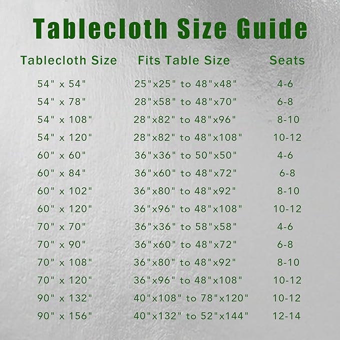 sancua Rectangle Tablecloth - 70 x 120 Inch - Stain and Wrinkle Resistant Washable Polyester Table Cloth, Decorative Fabric Table Cover for Dining Tables, Buffet Parties and Camping, Blush