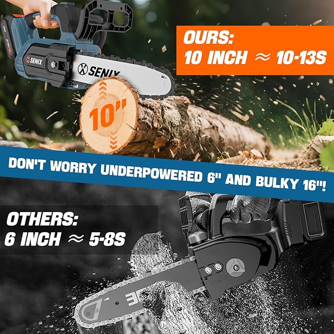 SENIX 20V 10" Electric Chainsaw, Cordless Battery Powered Top Handle Chainsaw, Brushless Chain Saw, Garden Tool for Trees, Pruning, Branch Cutting, Yard, Fathers Day Gift, Tool Only, CSX2-M1-0