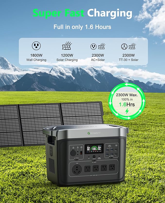 GROWATT Portable Power Station with 200W Solar Panel,Black Infinity 2000 Electric Solar Generator,2048Wh LifePO4 Battery, 2200W AC Output for Home Use, Outdoor Camping, RVs and Emergency Backup