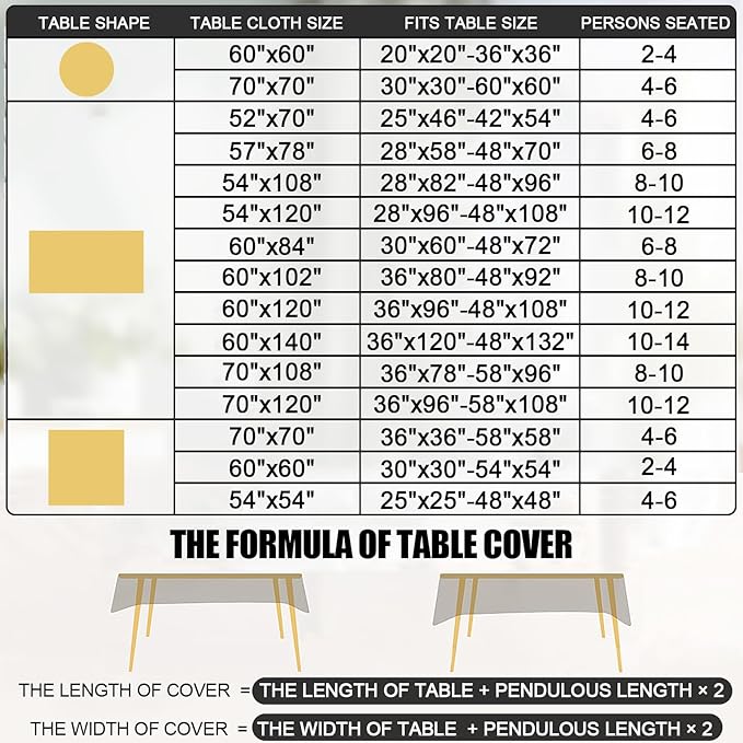 Smiry Rectangle Waterproof Heavy Duty Vinyl Tablecloths, 52 x 70 Inch | Wipeable Washable Floral Embossed Table Cover for Kitchen and Dining Room, Indoor & Outdoor Use, Emerald Green