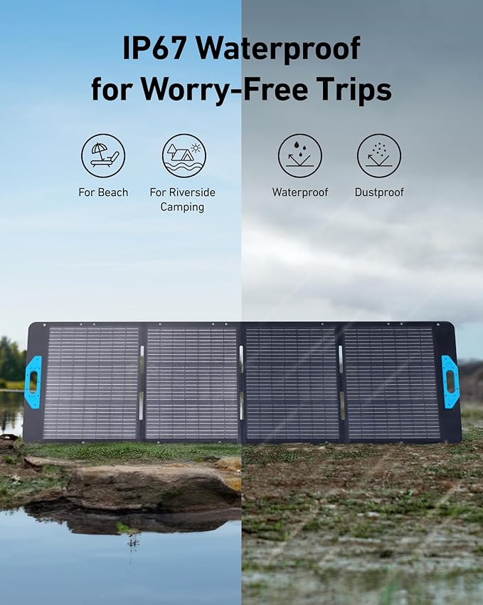 Anker SOLIX F2000 Portable Power Station, PowerHouse 767, 2048Wh GaNPrime Solar Generator with 200W Solar Panel, LiFePO4 Batteries, 4 AC Outlets Up to 2400W for Home, Power Outage, Outdoor Camping