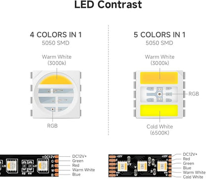 BTF-LIGHTING RGBCCT 5 Colors in 1 LED Tape Lights 5050SMD RGBWW RGB+Dimmable Color Temperature 2700K-6500K 16.4ft 96LED/m 480LED IP30 DC12V Black PCB for Home Decoration(No Adapter or Controller)