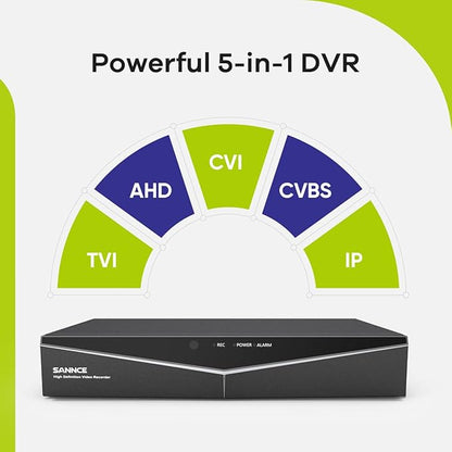 SANNCE 5MP Lite 8 Channel Security Camera DVR, H.264+ Hybrid 5-in-1 Surveillance DVR Recorder, Supports 2MP TVI AHD CVI CVBS Analog IP Security Cameras, Remote Access, Motion Alert (NO Hard Drive)