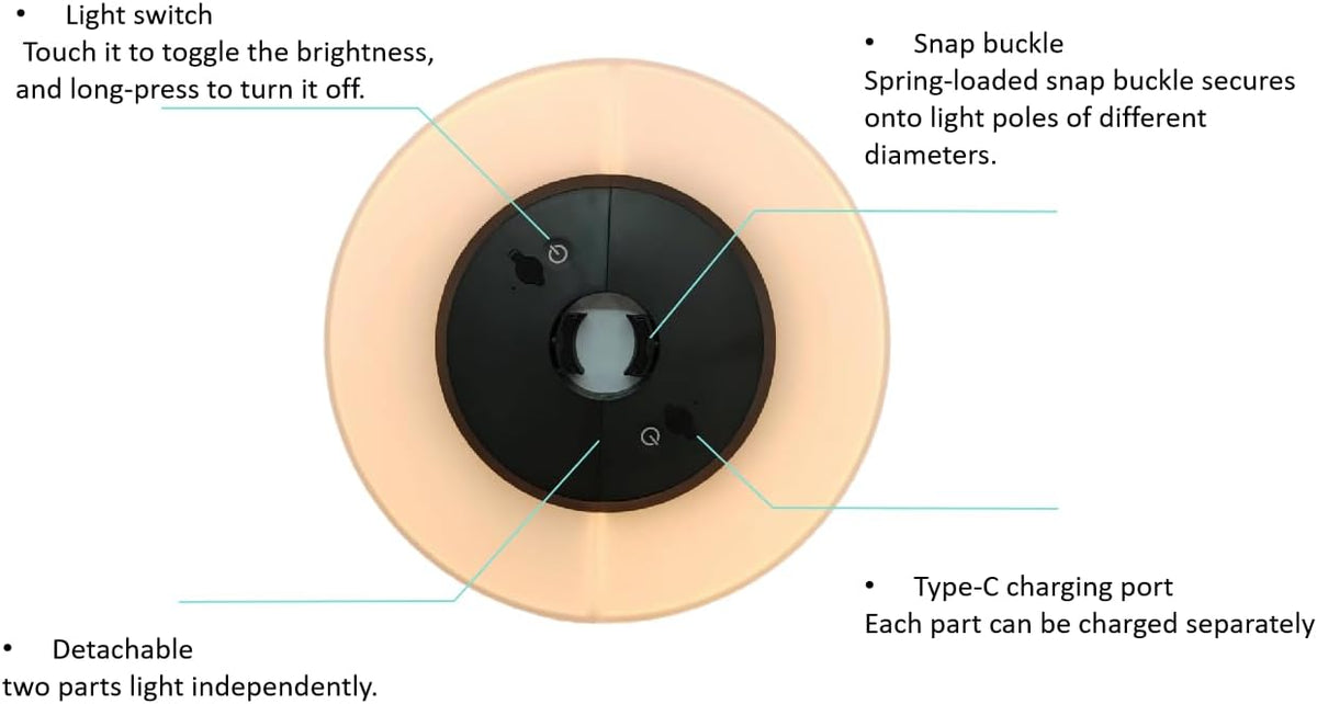 Magnetic 2-in-1 Umbrella Light, Detachable Parts, Long-Lasting, USB Charging, for Outdoor Patio Table Umbrellas, Flexible Placement